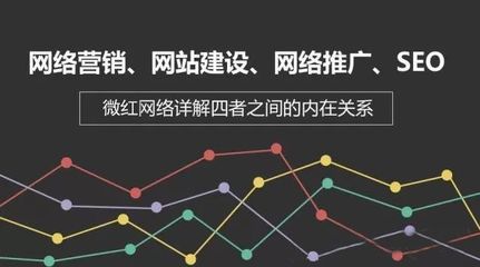 网络营销不仅是推广，还需精通运营与商务 网页制作的关键角色